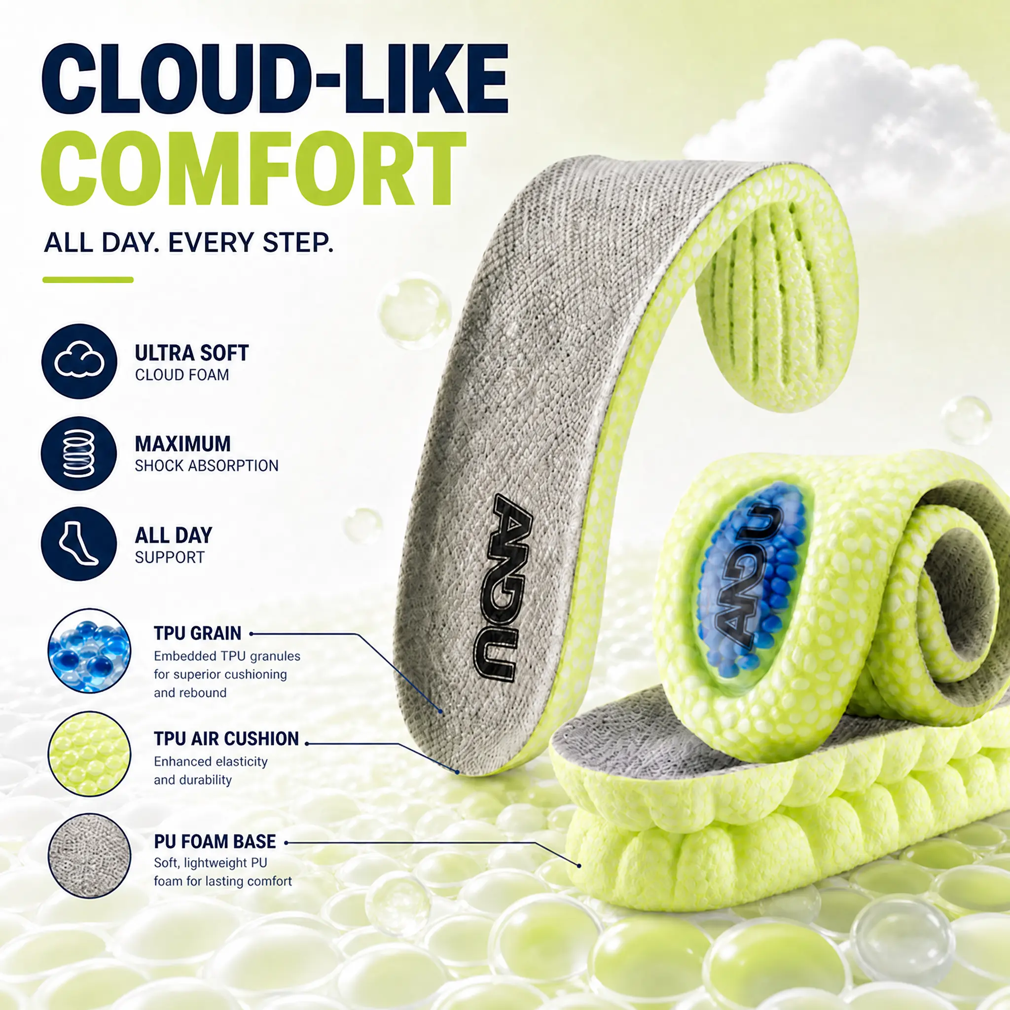 ANDU Cloud Insoles - TPU Heel Cushion Shock-Absorbing Shoe Inserts for Standing All Day Relief, High Rebound Work & Sports Use