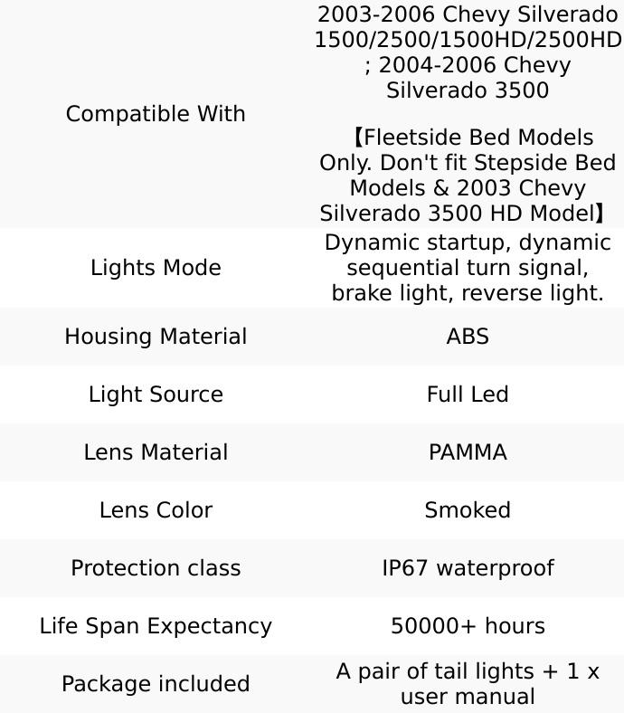OKSIWA Sequential Full Led tail lights for 2003-2006 Chevy Silverado Starting Animated Tail Light Assembly 1pair Rear lights Smoked Dynamic Turn Signal,Brake Light,Reverse Light