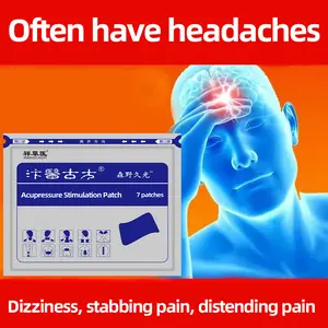 Temple & Migraine Relief Patch | Headache, Dizziness & Cold Headache Patch