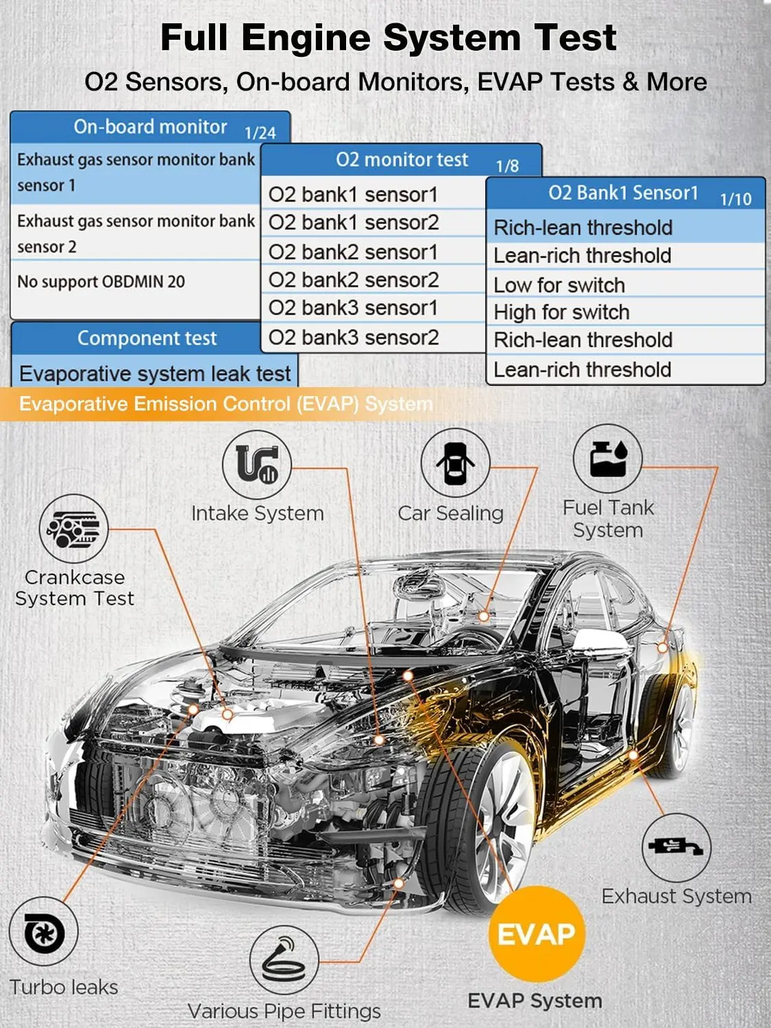 MOTOPOWER MP69040 OBD2 Scan Code Reader – Universal Car Engine