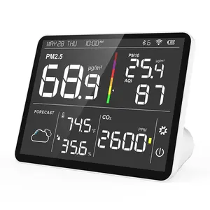Temtop M100 Indoor CO2 Meter & Air Quality Monitor 8 in 1 Integrated Sensor