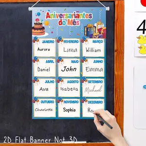 Educational School Decor, Monthly Birthday Display for Teachers & Students, Classroom Birthday of the Month Banner