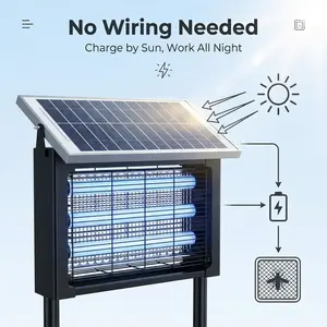 All-Weather Bug Zapper with Long-Lasting Power Supply, Ideal for Orchard, Countryside, Campsite, Garage and Street Business Areas