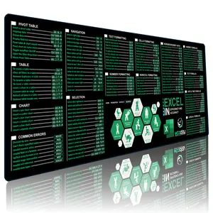 Excel Shortcuts Mouse Pad - Extended XL Office Keyboard Mat, Stitched Edges | Non-Slip Base Excel Cheat Sheet Desk Pad (31.5x11.8) Inch, Gaming Pad