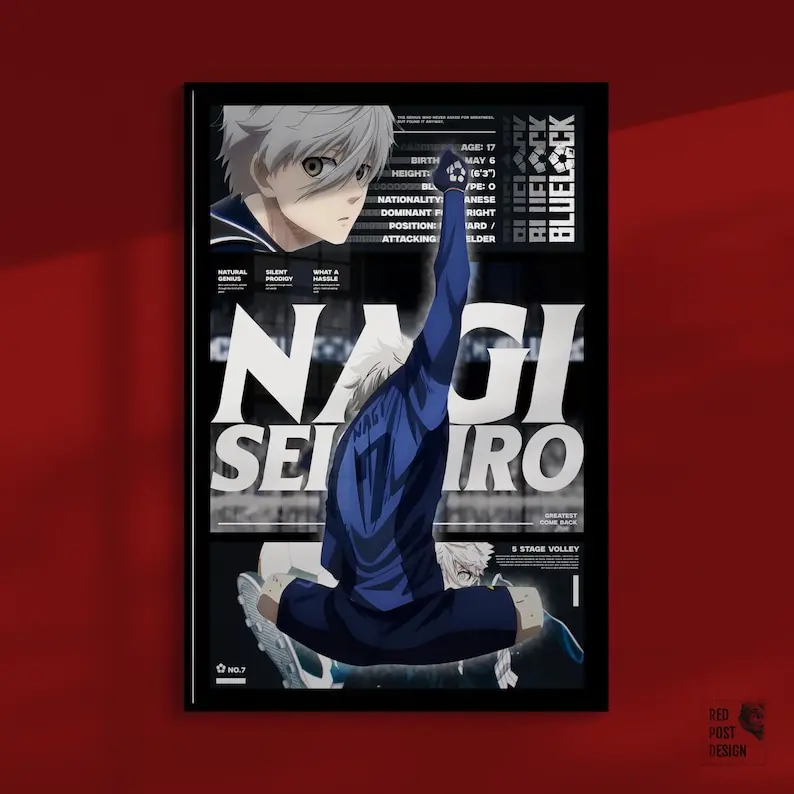[Sale Up to 60% Off][Free Shipping][Unframed] Artistic Blue Lock Nagi Seishiro Anime Sports Graphic Poster, Giclée Wall Art Print, Japanese Manga Home Decor, Premium Matte Paper, Fade-Resistant Multi-Size, Roll-Shipped Bedroom Gift Item