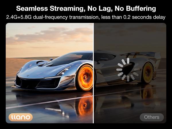 llano S850 Ultra USB-C Wireless HDMI Transmitter and Receiver, 100M/328FT, 4K Decode 1080P@60Hz Full HD Output, Plug&Play 5.8G+2.4G and Audio for Phone/Tablet/Laptop/PC to Monitor/Projector/TV Box (Orange) tiktokshopbacktoschool llano S850 Ultra USB-C Wireless HDMI Transmitter and Receiver, 100M/328FT, 4K Decode 1080P@60Hz Full HD Output, Plug&Play 5.8G+2.4G and Audio for Phone/Tablet/Laptop/PC to Monitor/Projector/TV Box (Orange) tiktokshopbacktoschool