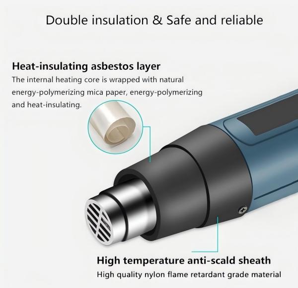 LCD Display Heat Shrink Tool Kit, 4 Nozzles Included, Multi-Function Hand Tool for Vinyl Wrap, Shrink PVC, Paint Removal & Home DIY, US Plug
