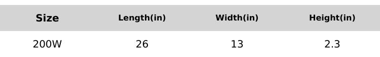 VIVOSUN AeroLight Wing AW200SE, LED Grow Light 200W with Integrated Circulation Fan, Compatible with App & E42A/E25, 2x4/3x3 Coverage, Establish an Intelligent Grow Environment