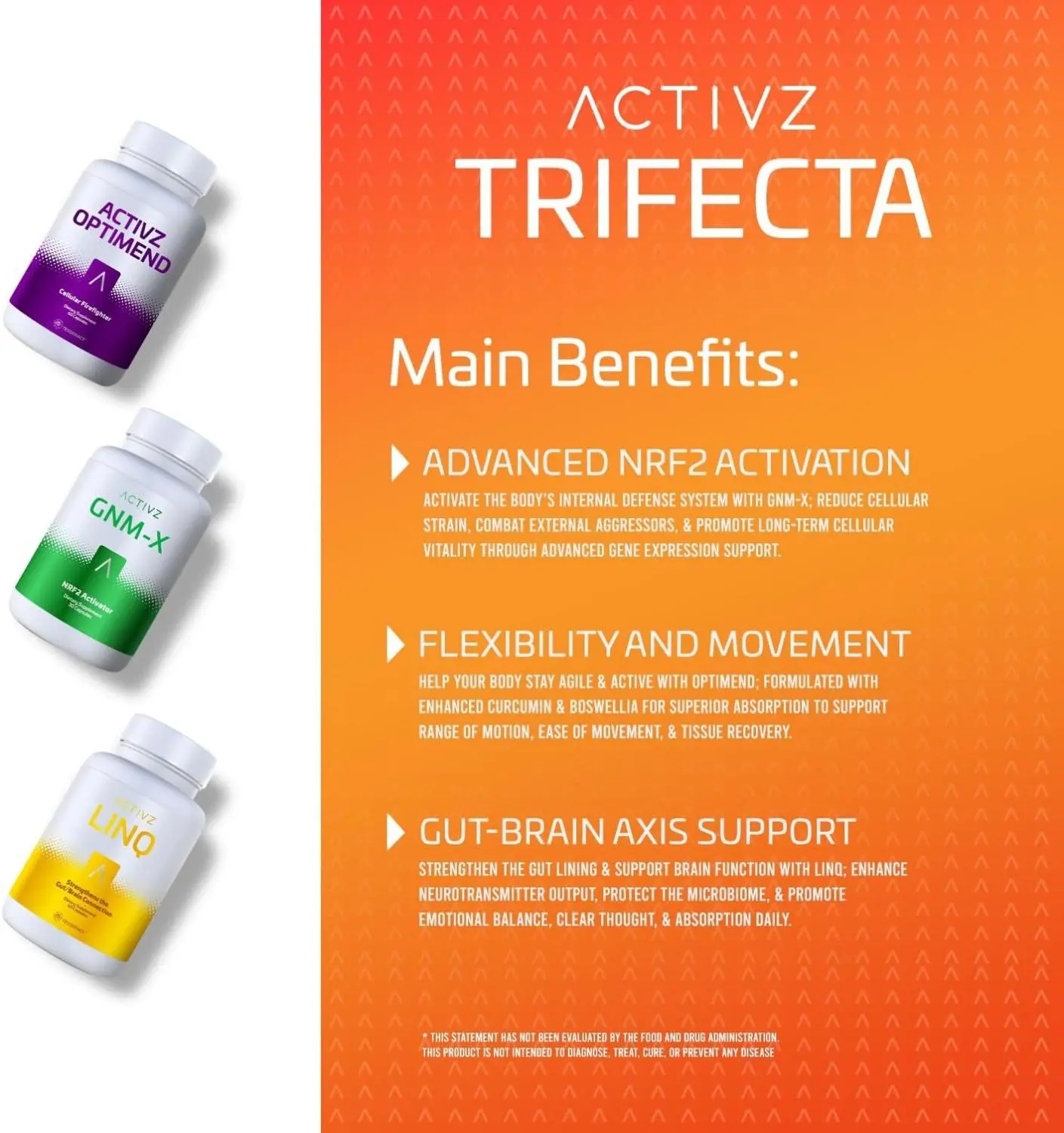 ACTIVZ Trifecta GNM-X Optimend LINQ 3 Pack Supports Nrf2
