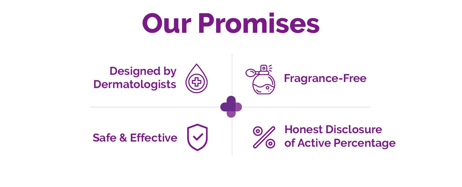 The Derma Co 3000 PPM Retinol Microneedle Serum Shot | Clinically Proven - Anti-Aging & Reduces Dark Spot | Acne Exfoliating Almond Serum |  Microneedling Anti-Aging Serum