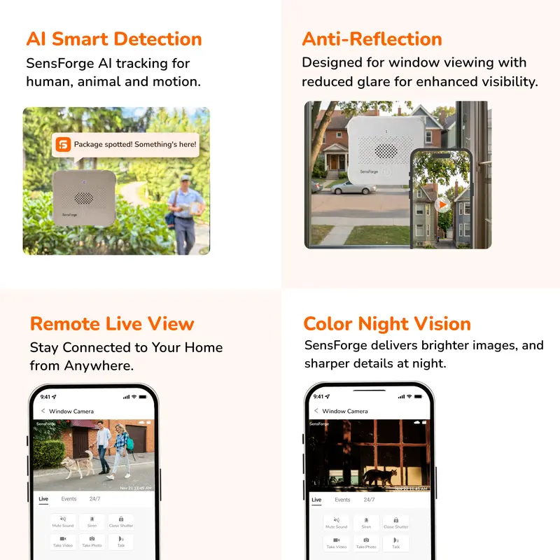SensForge Wireless Window Security Camera Digital - Battery-Powered WiFi Device with Window Mount, 3x Digital App Live View, 2.4GHz/5GHz WiFi, Motion & Human Detect, Color Night Vision, English Powerline Support, MicroSD Slot (No SD Card Included) SensForge Wireless Window Security Camera Digital - Battery-Powered WiFi Device with Window Mount, 3x Digital App Live View, 2.4GHz/5GHz WiFi, Motion & Human Detect, Color Night Vision, English Powerline Support, MicroSD Slot (No SD Card Included)
