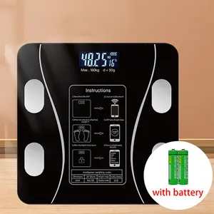 Smart Body Composition Scale – Digital Bathroom Scale with Smartphone App, Tracks Body Fat, Muscle Mass & Health Metrics for Family