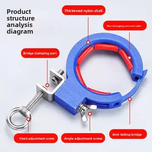 Thickened High Hardness Bottom Pay-off Pulley Bridge Labor-Saving Upgraded Auxiliary Tool