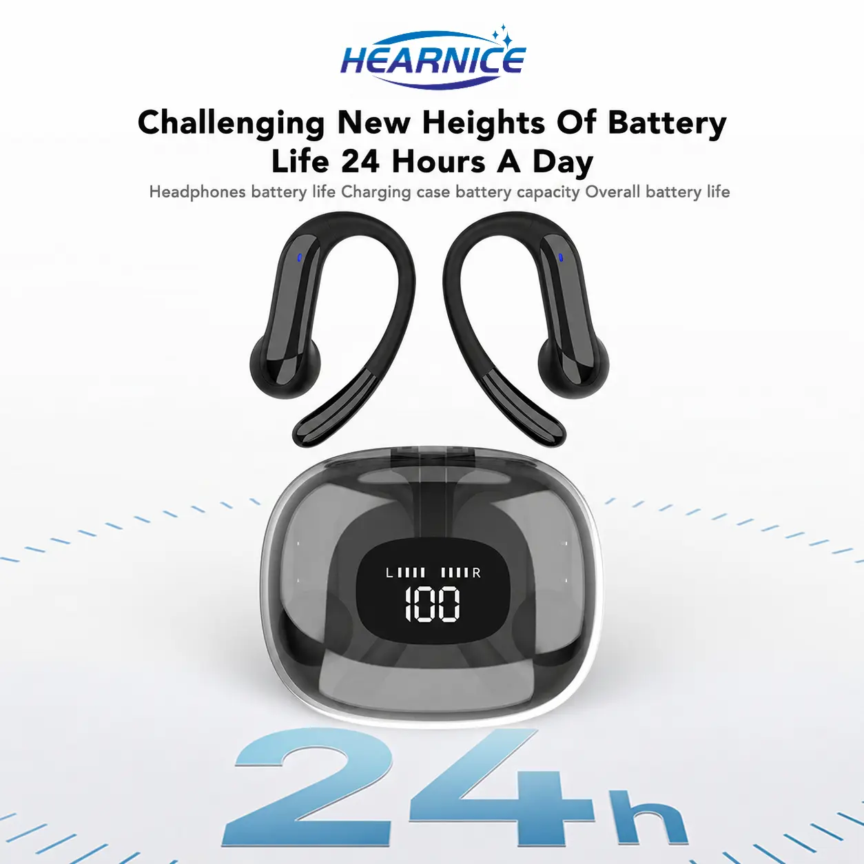 HEARNICE Over Ear Hook Wireless Earbuds, Bluetooth 5.4 Sports Headphones with LED Digital Charging Case, Deep Bass Stereo Sound, Dual Mic Call Noise Reduction, Long Playtime Earphones for Running Gym Workout Cycling, Android, Led Screen