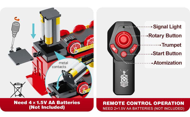 Christmas Steam Locomotive Train Set - Electric Trains Cars & Tracks, Sounds & Lights,Christmas Toys for Kids, Incorporating Christmas Train and Model Train Layout Elements