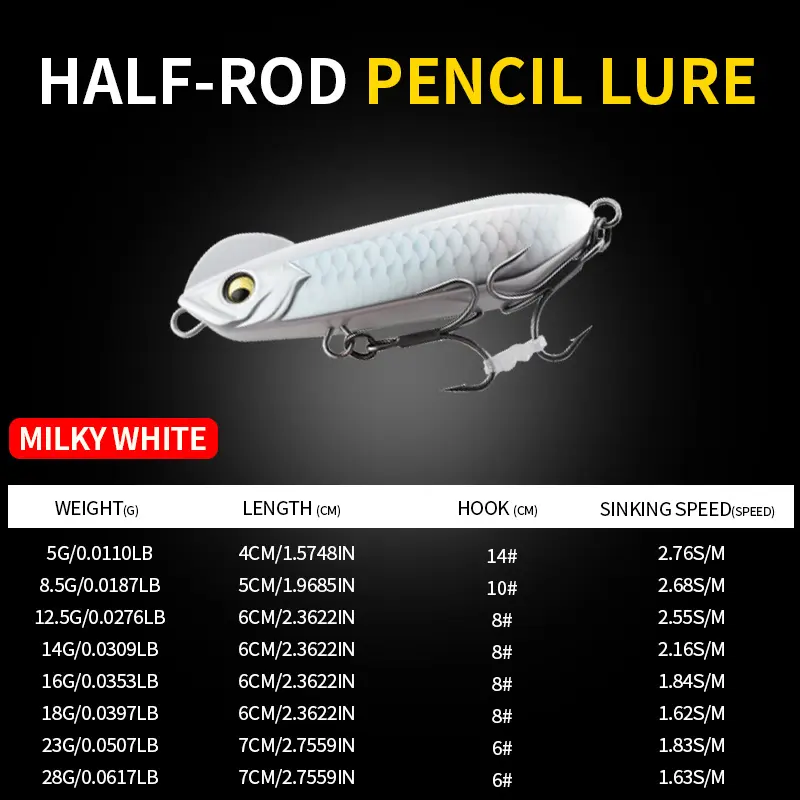 Lure, specially designed for trout and bass fishing. Made of artificial sinking bait material, suitable for freshwater fishing. Lure, specially designed for trout and bass fishing. Made of artificial sinking bait material, suitable for freshwater fishing.