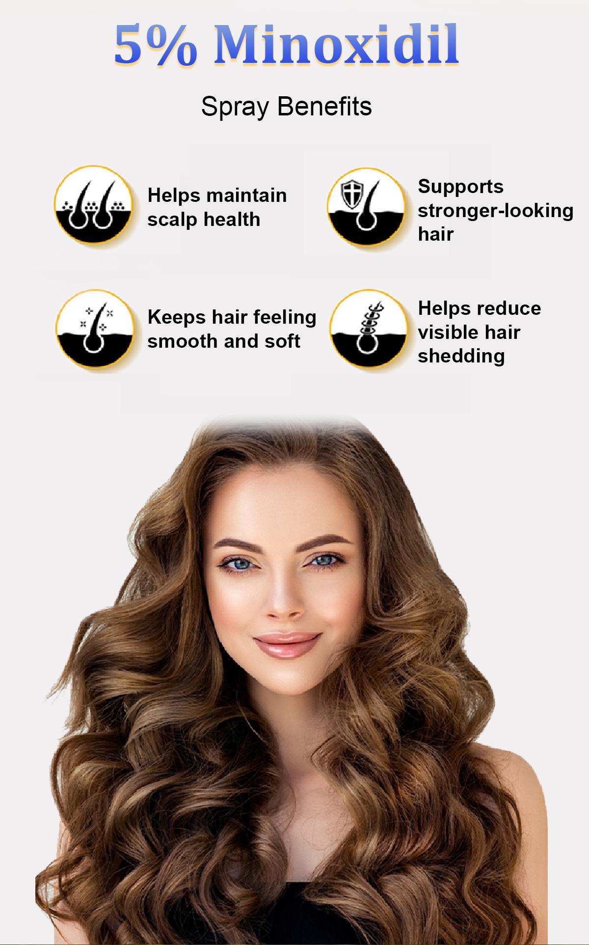 [TikTokShopBlackFriday] Tgideas Minoxidil Spray 5% - Restore Fuller-Looking Hair & Reclaim Confidence with 5% Minoxidil Spray