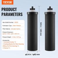 Activated Carbon Filter Cartridge