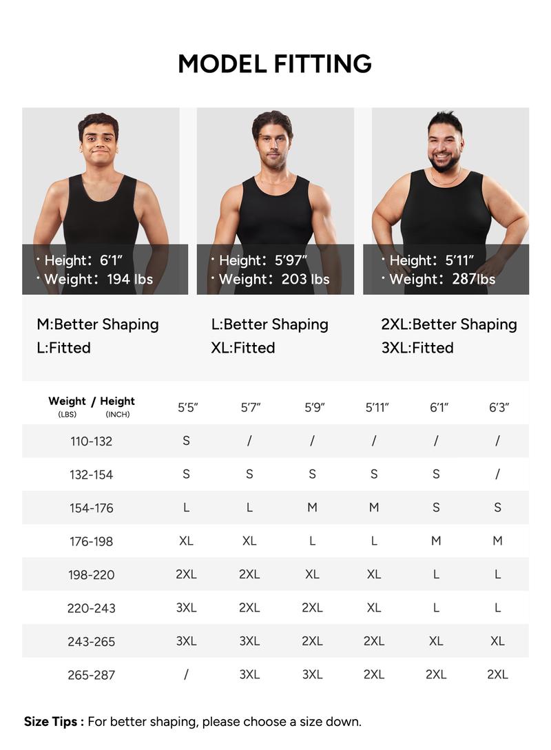 Nebility Men's Tummy Control Shapewear Tanktop - Sleeveless High Elasticity Breathable, Waist Chest Compression Vest Athletic Workout Clothing