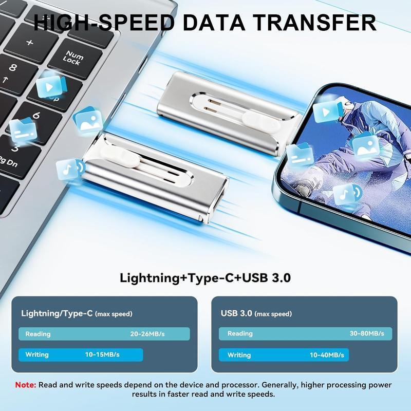4-in-1 Flash Drive 1TB for iPhone Thumb Drive Photo Stick, High Speed USB Memory Stick iPhone Flash Drive for Photos Videos, External Storage Jump Drive for iPhone/iPad/Android/PC