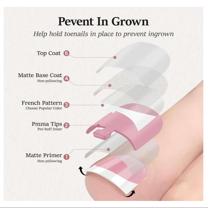 Swritatsk White Toe Nail Press Ons, Press On Toenails for Women, 150pcs White Toe Press On Nails tips, Fake Toenails Acrylic Toe Nail Tips Short Square False Toenails Artificial DIY 15 Sizes