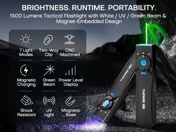Rechargeable EDC Flashlight 3 In 1 | White LED, UV, Green Beam, High Lumens, Flat Pocket Work Lights with Magnetic Base, Aluminum Alloy, USB Charging, For Home, Working, Emergency, Gift for Men