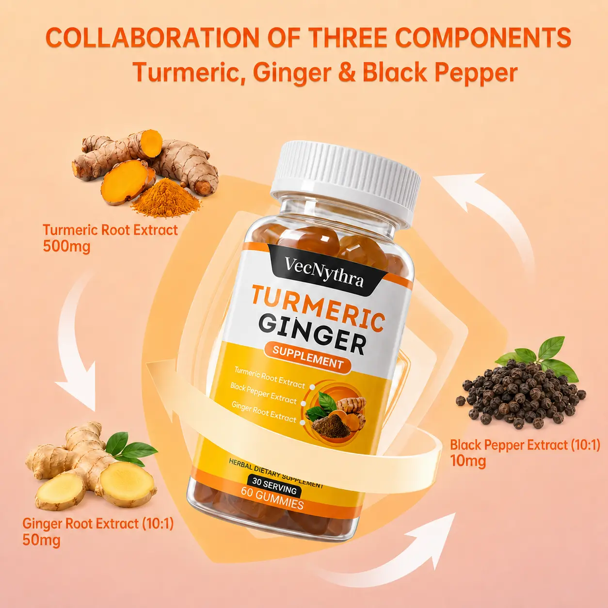 VecNythra Turmeric Ginger Gummies with Black Pepper Extract, 60 Count Chewable Dietary Supplement for Adults, Daily Wellness Support