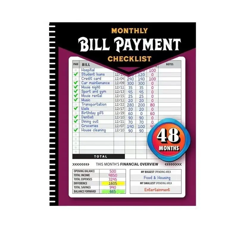 Monthly Bill Payment Checklist, Monthly Bill Organizer: 4-Year Bill Tracker Planner Notebook with 960 Billing Records for Budgeting, Debt Repayment, Financial Goals for Families And Money Managers Office Stationery Supplies
