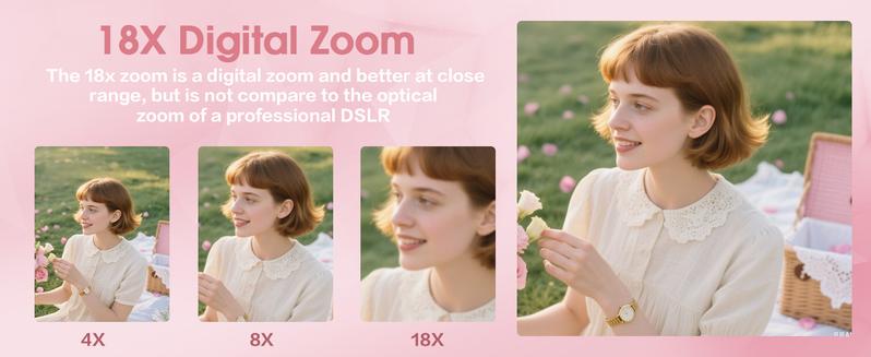 Dual-camera fully automatic digital camera 64MP, built-in beauty filter, 4K retro CCD card camera, 18x, 2000 mAh, free 32GB TF card, OTG