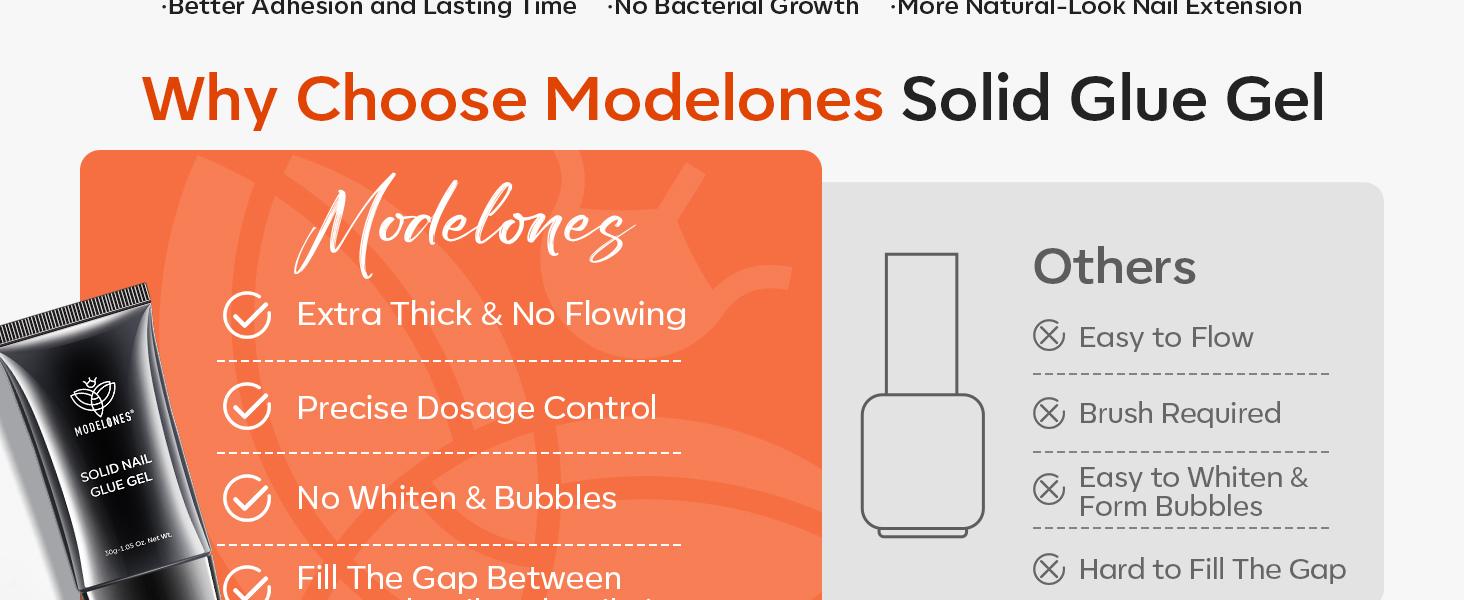 Modelones 30g Solid Gel Nail Glue for Clear Tips Super Strong Adhesive for Acrylic Extensions Press On Fake Tips U V Curing Needed Professional Adhesive