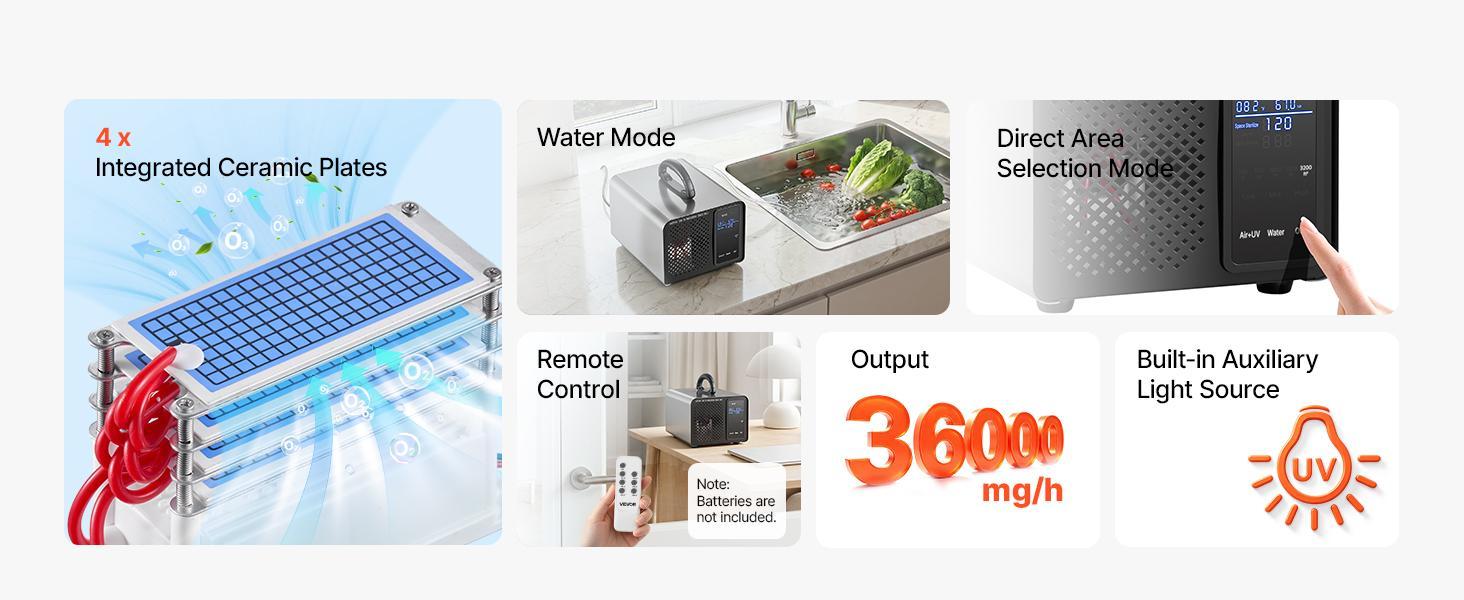 【Father's Day Dad Gift Idea】VEVOR Ozone Generator Ionizer - 36000mg/h Output, Independent 1000mg/h Output, Remote Control, 15s Delayed Start, Area-Based Timer, LCD Touchscreen, Commercial Industrial Odor Remover for Cars, Clothing (Up to 3200 sq.ft), Frui 【Father's Day Dad Gift Idea】VEVOR Ozone Generator Ionizer - 36000mg/h Output, Independent 1000mg/h Output, Remote Control, 15s Delayed Start, Area-Based Timer, LCD Touchscreen, Commercial Industrial Odor Remover for Cars, Clothing (Up to 3200 sq.ft), Frui