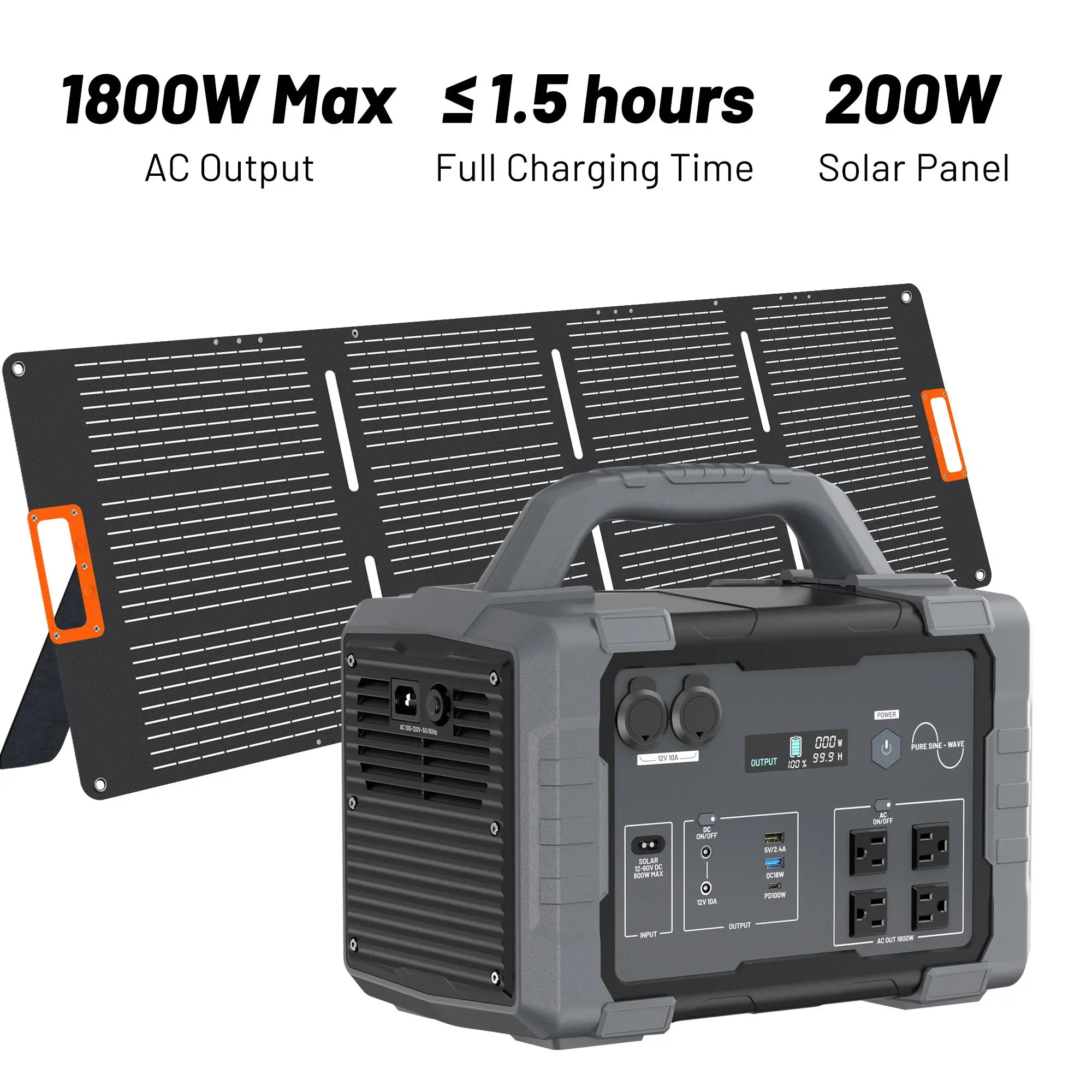 1800W*200W Solar panel
