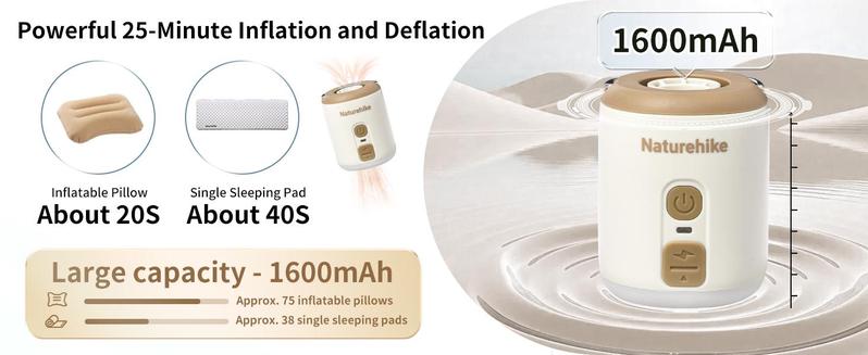 Naturehike Ultralight Mini Air Pump with Camping Light, Portable, Type-C Rechargeable for Air Mattresses & Inflatable Toys FathersDayGift Naturehike Ultralight Mini Air Pump with Camping Light, Portable, Type-C Rechargeable for Air Mattresses & Inflatable Toys FathersDayGift