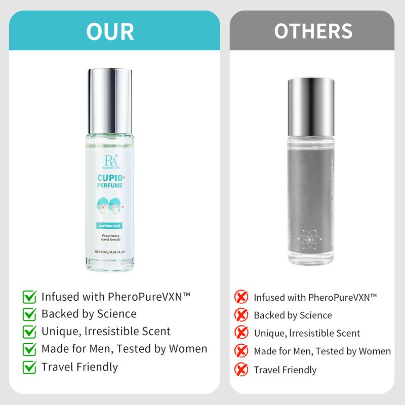 Hypnosis  Cologne for Men(10ML)- Portable Cologne - Long Lasting Romantic Fragrance-Attracts Women cupid cologne