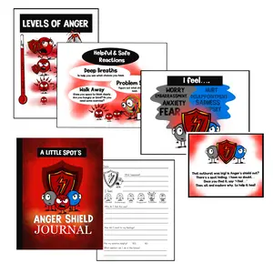 Anger’s Shield Printable Posters