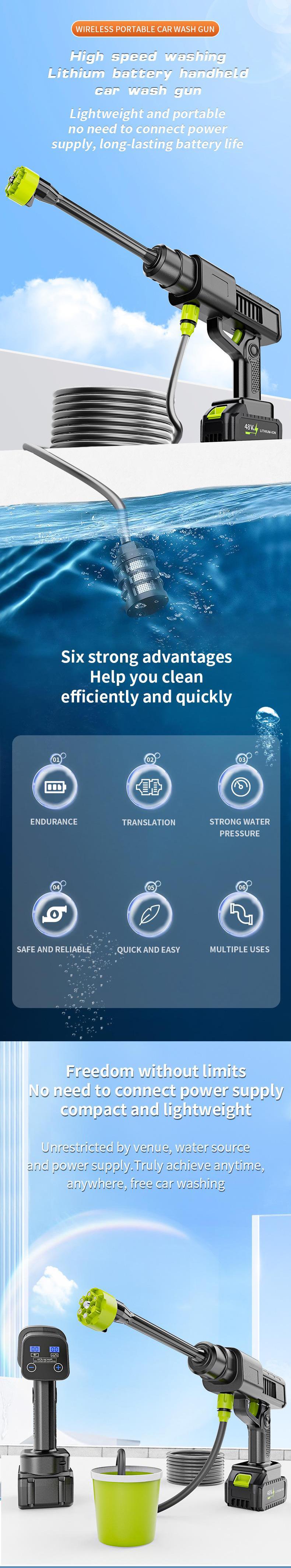 Cordless Pressure Washer with Charger Base, Black/White, 24V/48V/96V, Portable Cleaner for Car, Home & Garden