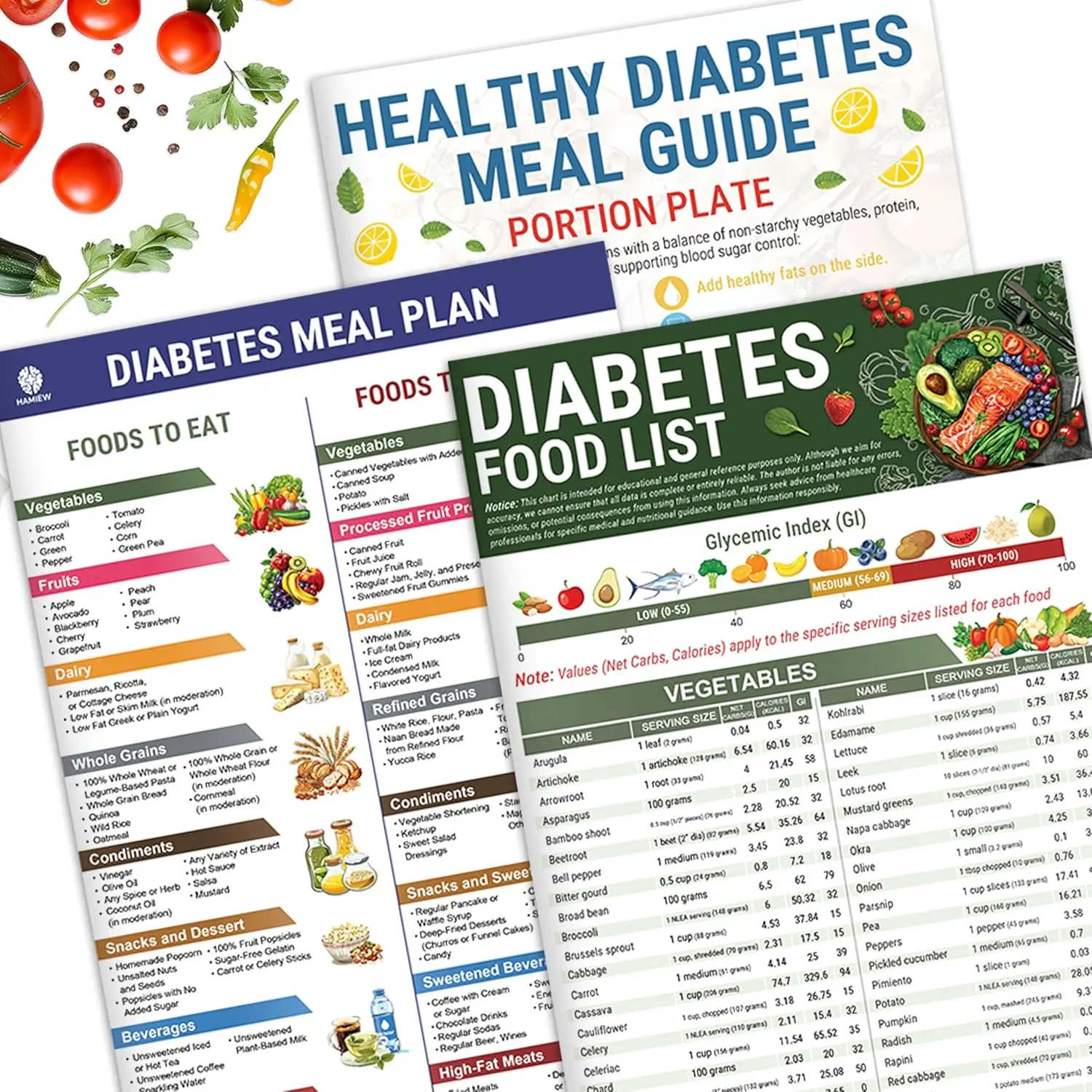 Diabetes Food List, Food Chart & Meal Planner for Diabetics, Glycemic Index Food Guide Chart, Low Carb, Pre Diabetic Diet Plan