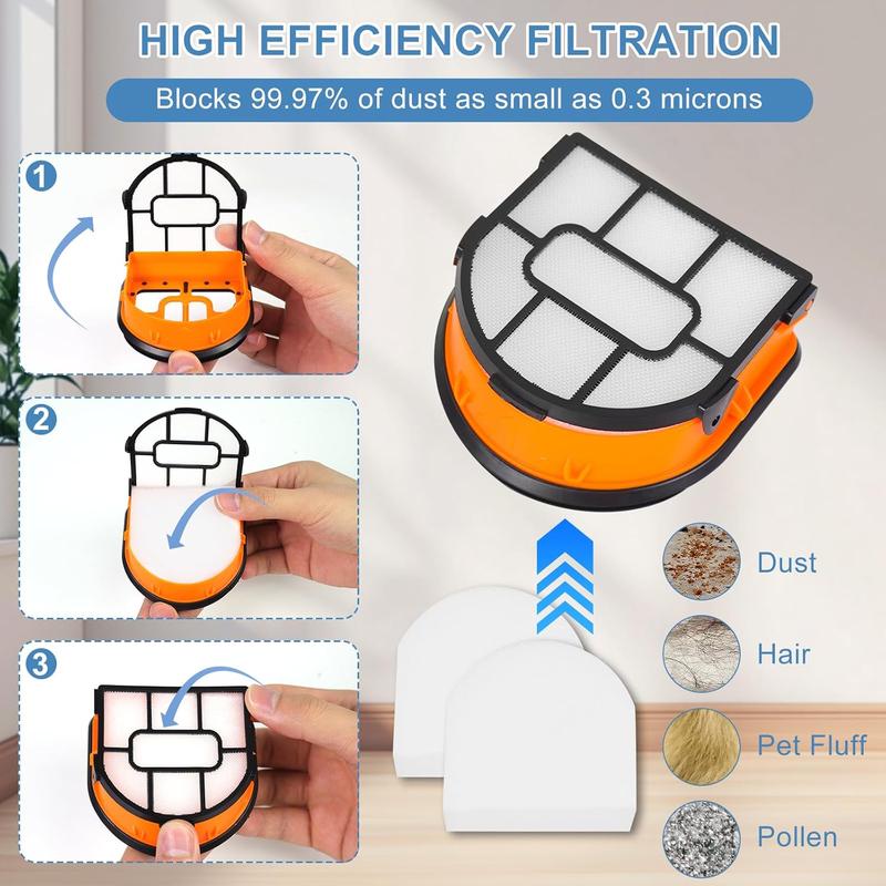 WD161 Replacement HEPA Filter and Brush Roller Set for Shark HydroVac MessMaster AW261, WD160, WD161, WD260, WD261, WD265 Corded 3-in-1 Vacuum, 2 Brush Roller, 4  Filter, 1 Outer-Filter