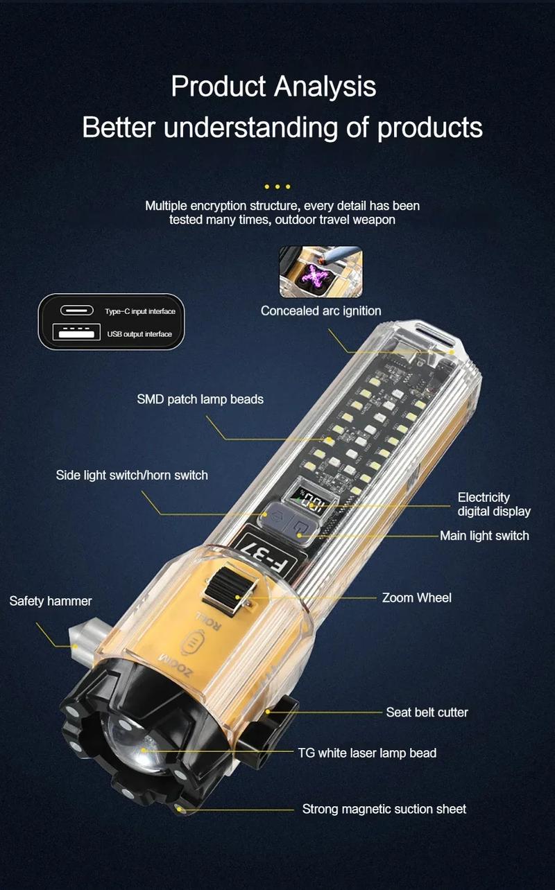 TikTokShopBlackFriday 10-in-1 Multi-Function Rechargeable Flashlight - High Lumen LED Long Throw Beam, Emergency Hammer with Window Breaker for Car, Home, Outdoor Survival and Personal Safety - Portable Emergency Rescue Light