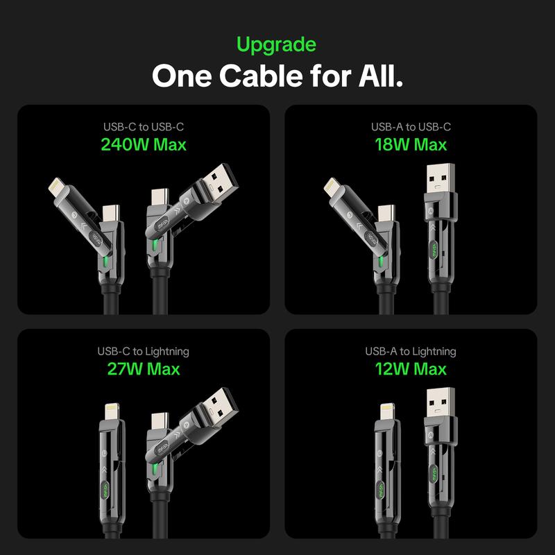 MFish Armored Dragon III 4-in-1 Multi 240W Max Fast Charging Cable with USB A Type C Lightning for iPhone 17& Samsung Laptops  Charger
