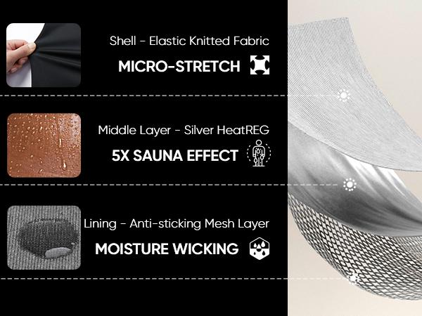 HOTSUIT Sauna Shirt for Men Women Half Zipper Sweat Jacket Non Rip Heat Trapping Workout Top Activewear Sports Outerwear Silver-Heat REG G3.0 Anti-Odor Moisture-Wicking