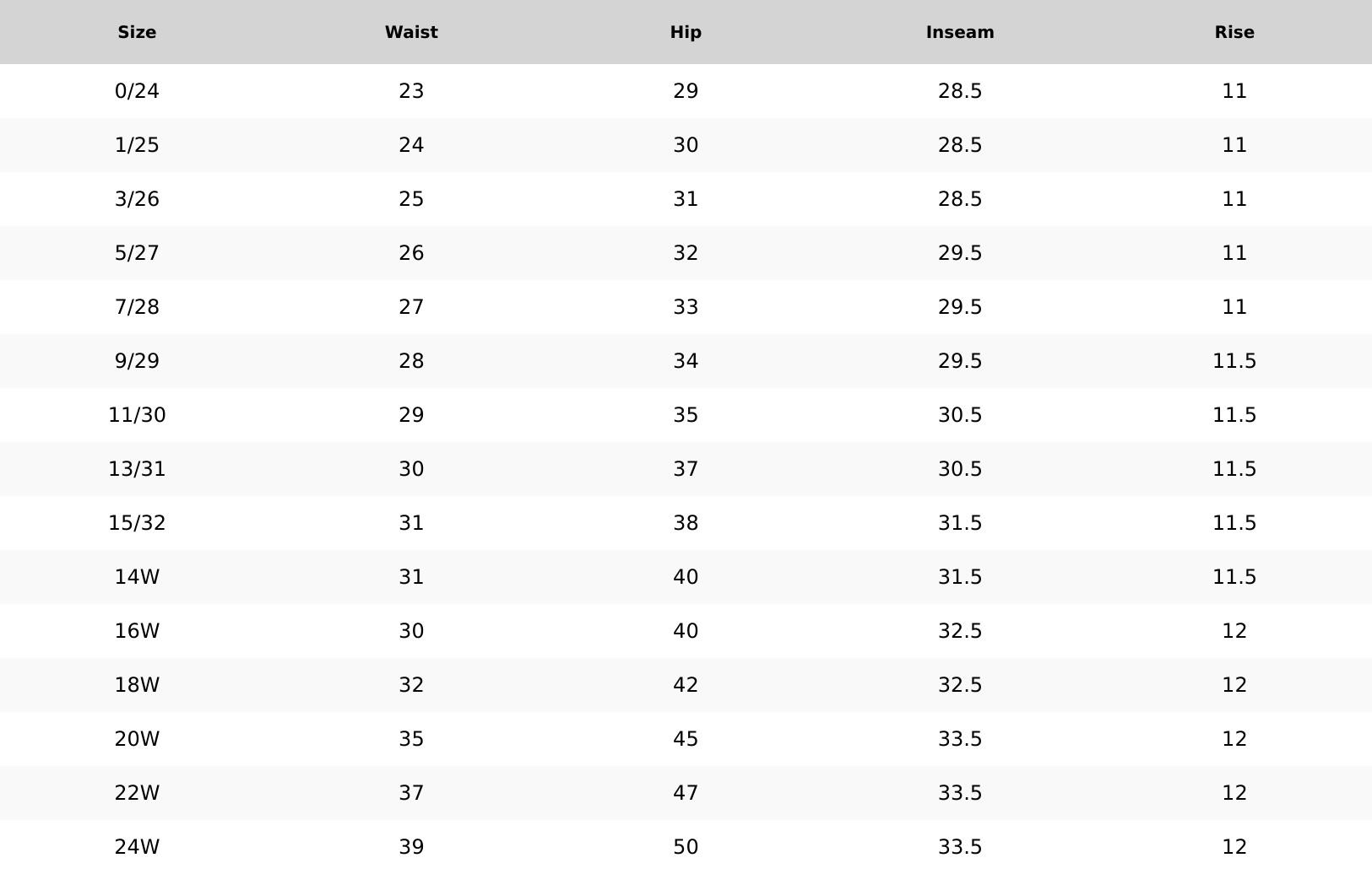 Embroidered High Rise Plus Size Skinny Jeans