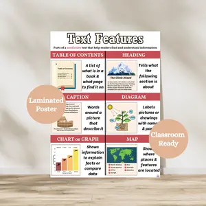 Nonfiction Text Features Anchor Chart | Nonfiction Text Features Anchor Chart, Text Features Poster, Reading Strategy Chart | Laminated Elementary ELA Poster | ELA Classroom Decor