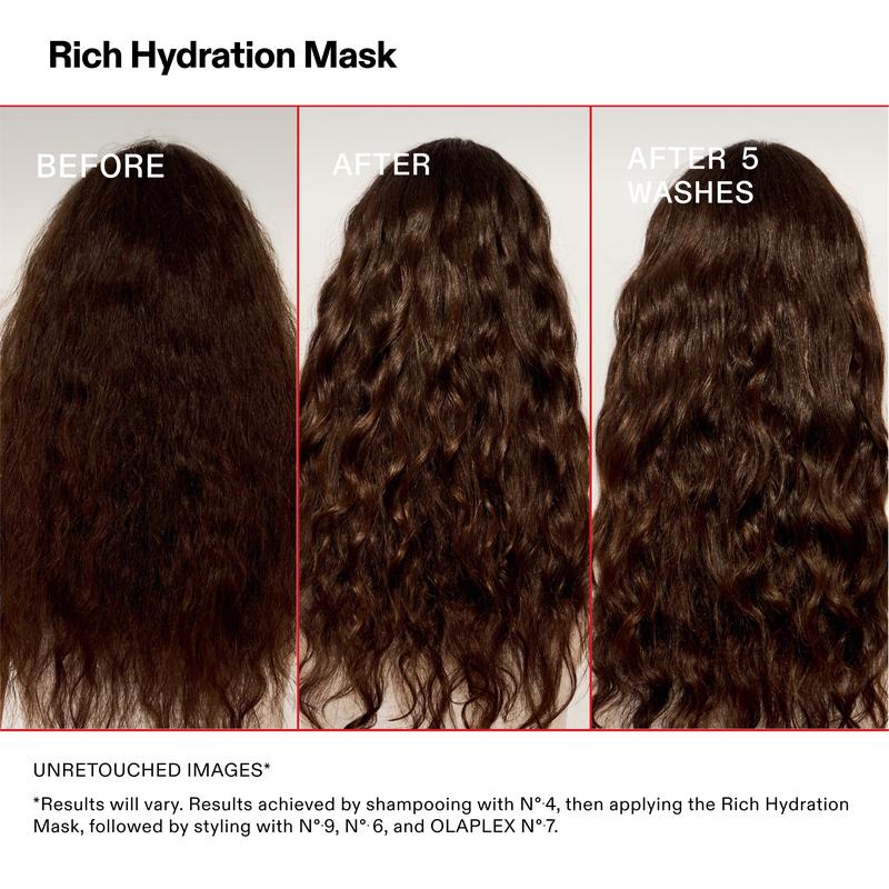 OLAPLEX Rich Girl Set - High-Lather Shampoo, Conditioner & Mask to Hydrate, Moisturize, Smooth, Strengthen & Seal Cuticles