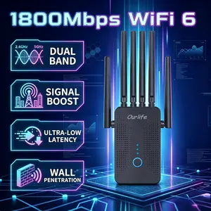 Low Noise RF Antenna Amplifier for Cellular Signal Boost, Work with All USA Network Providers, Indoor Outdoor Install for Home & Off-Grid House