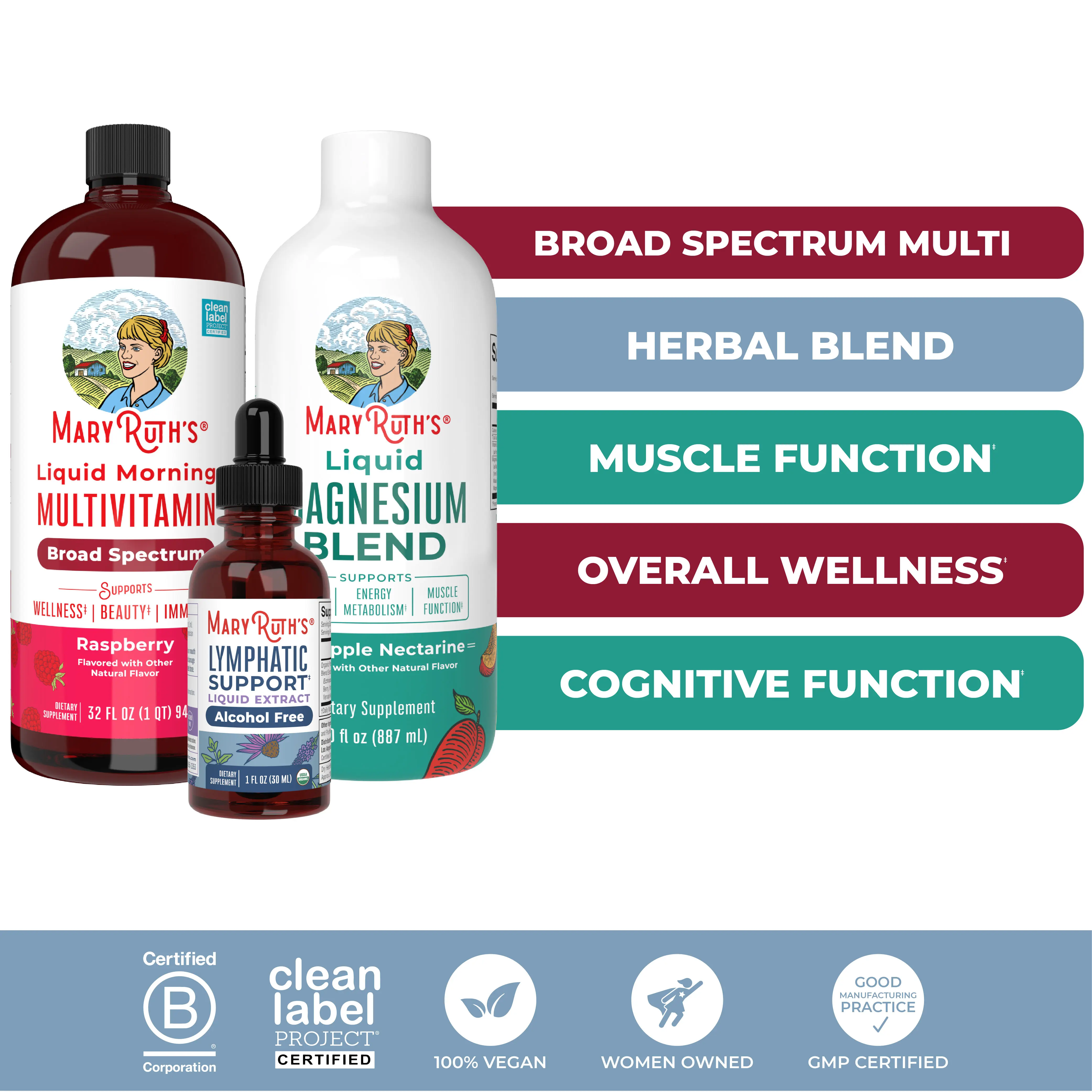 MaryRuth's Daily Multivitamin, Lymphatic Support, & Magnesium Bundle - Liquid Morning Multivitamin 15 oz - Lymphatic Support Herbal Blend - Liquid Magnesium Blend 30 oz
