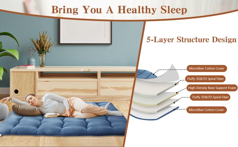 GARVEE Futon Mattress - Twin/Full Sizes, 5-Layer Microfiber Cotton Support, Foldable & Rollable for Floor Sleeping, Camping, Guest Rooms. Ideal Tatami Mat & Travel-Friendly Mattress Pad in Wave Navy & Dark Grey. Versatile Versatile