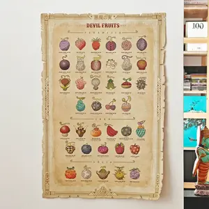Anime Devil Fruits Poster, OP Anime Poster, Manga Art Print, Home Decor, Anime Gift For Fans
