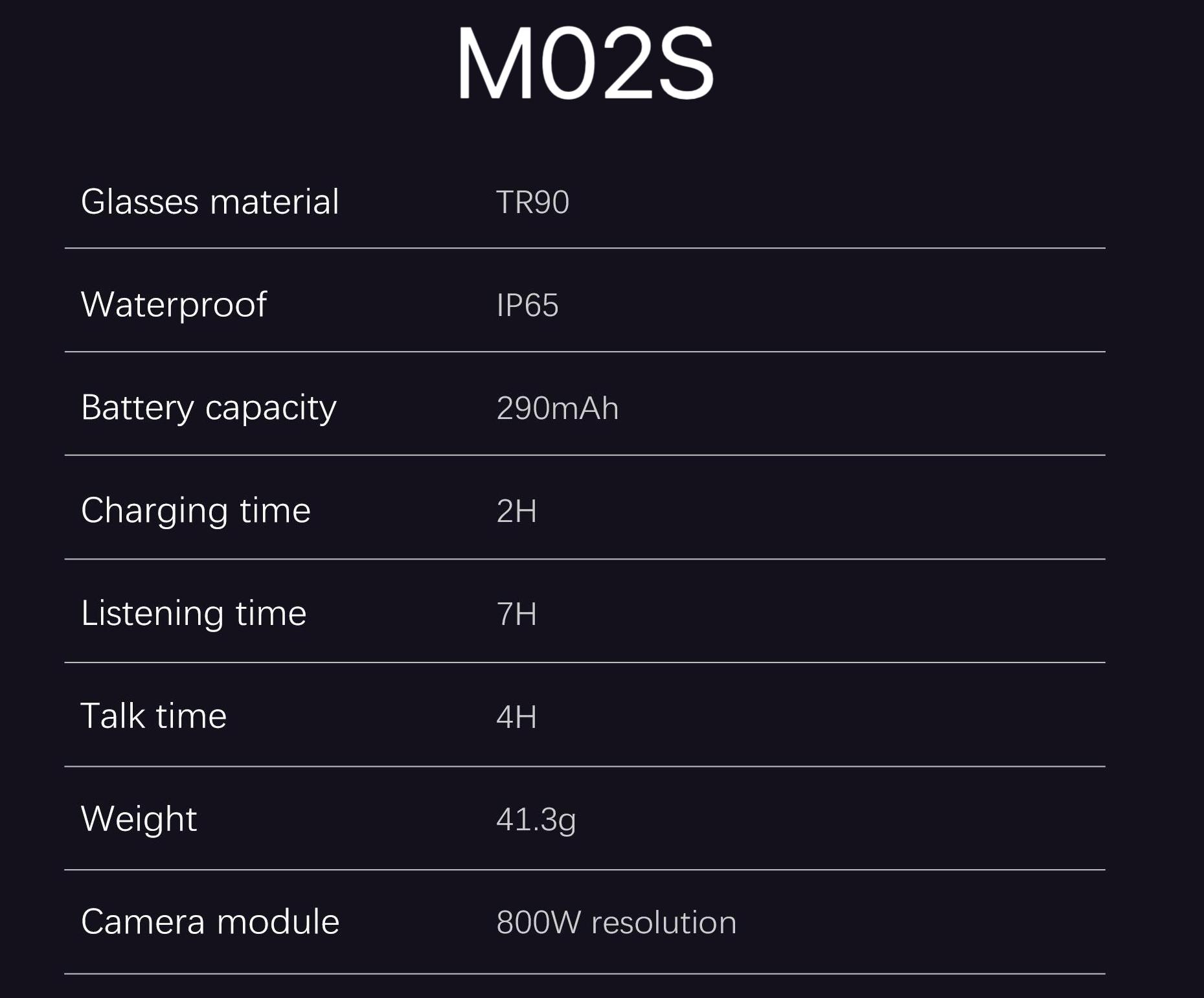 Smart AI Camera Glasses with 8MP Photochromic Lenses Button Touch Adjustment for Travel Outdoor Adventures Hands-Free Photography 160 Languages Real-Time Translation Bluetooth Wireless Wearable Video Recording UV Protection