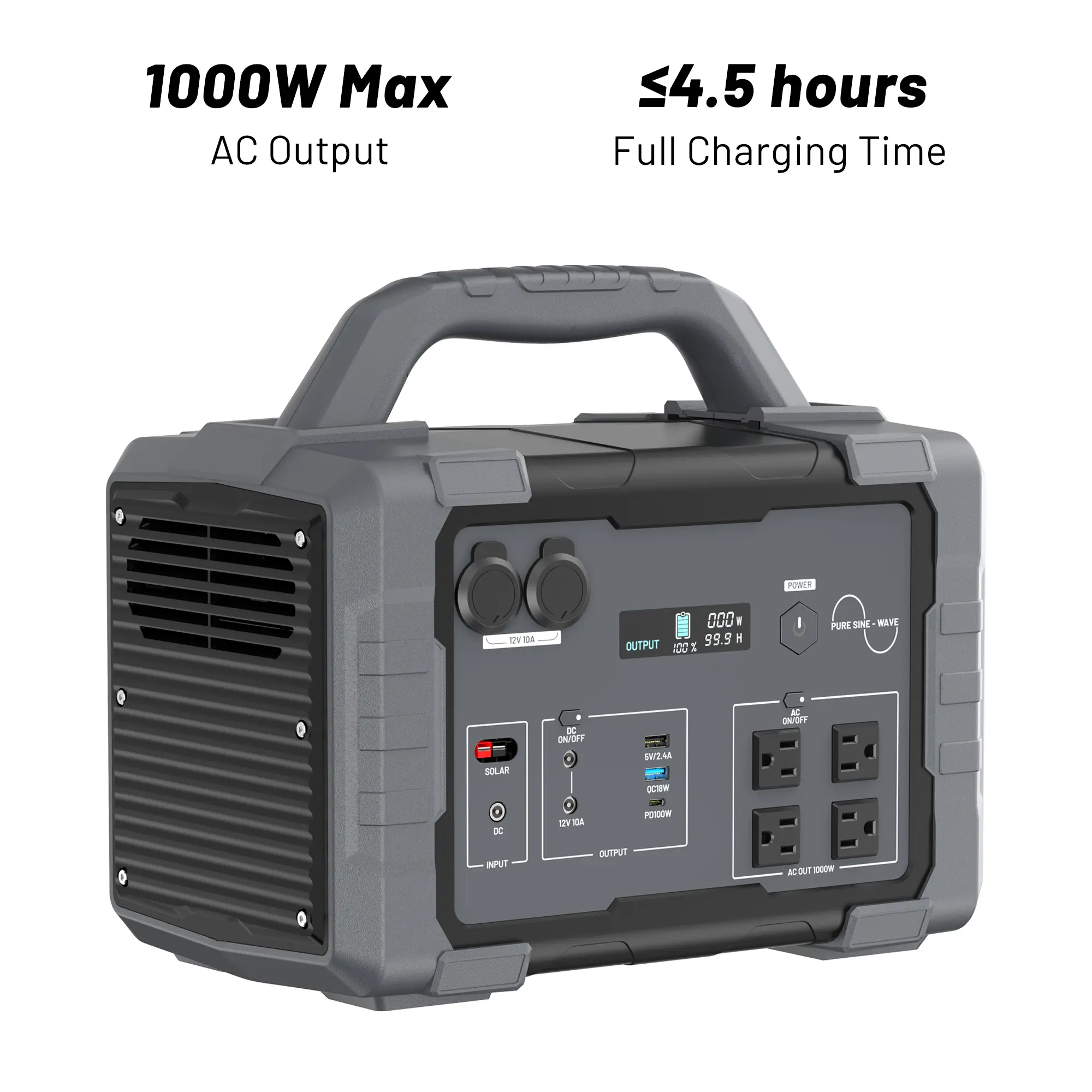 1000W Multifunctional High-Power Portable Power Station, 1024Wh Lithium  Rechargeable Battery, 120V/1000W AC Outlet, Compact and Portable Powerful  Backup with Versatile Usage for Home, Outdoor Camping - TikTok Shop